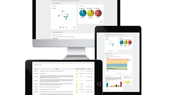 Proprietary Management System